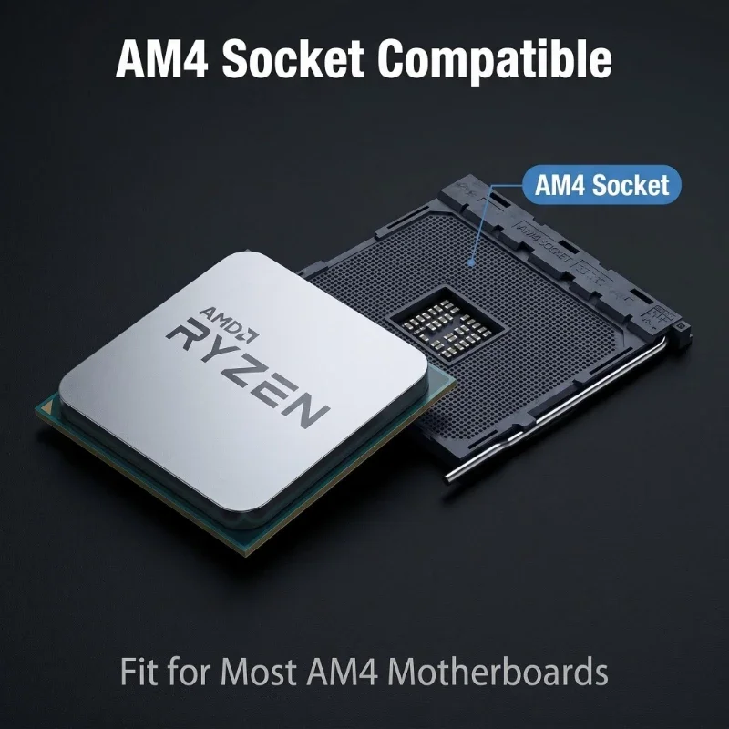 AMD Ryzen 3 3200G AM4 Einstieg – Pc Gaming Cost Bewertung und Preis