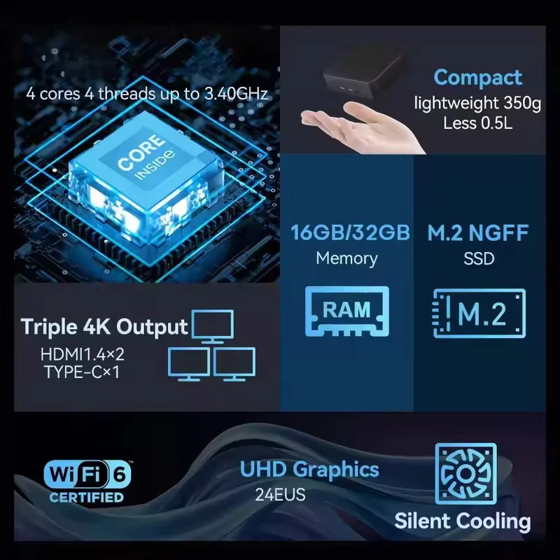 Günstiger Mini-Gaming-PC Core  – Pc Gaming Cost Bewertung und Preis