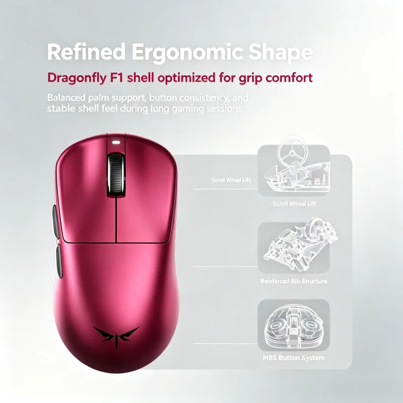 VGN Dragonfly F1 V5 Kabellose  – Pc Gaming Ultra Bewertung und Preis