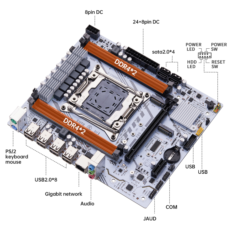 QIYIDA X99 Motherboard LGA2011 – Pc Gaming Omen Bewertung und Preis