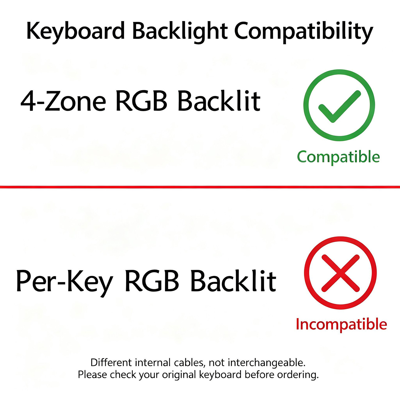 4-Zonen-RGB-Hintergrundbeleuch – Pc Gaming Zone Bewertung und Preis