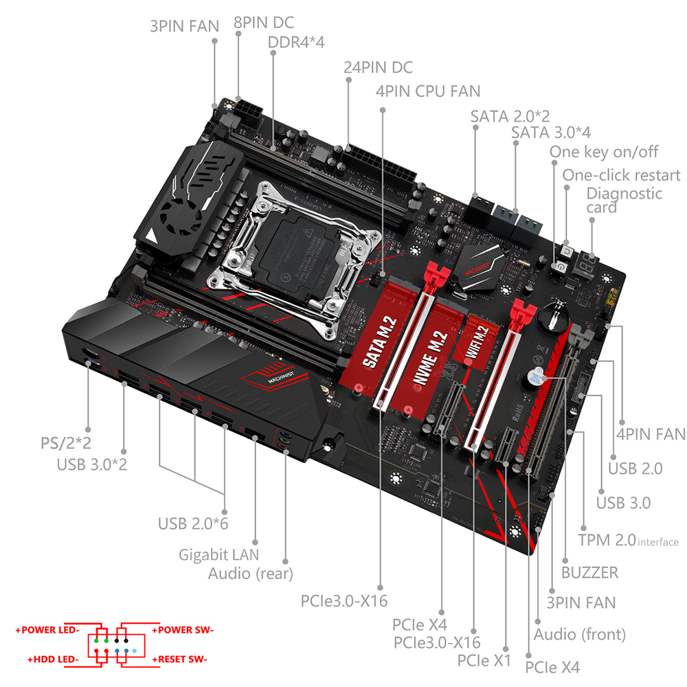 MACHINIST X99 MR9A PRO MAX Mot – Pc Gaming Omen Bewertung und Preis